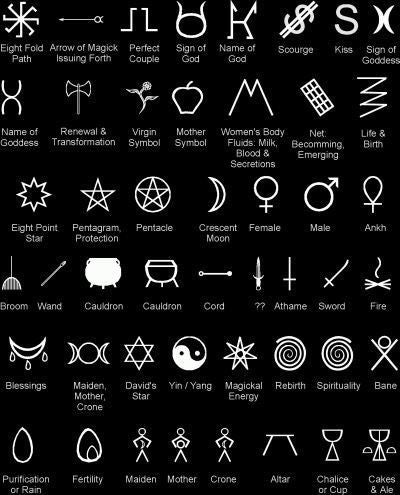 Mysticum Luna Wiccan Key Words
